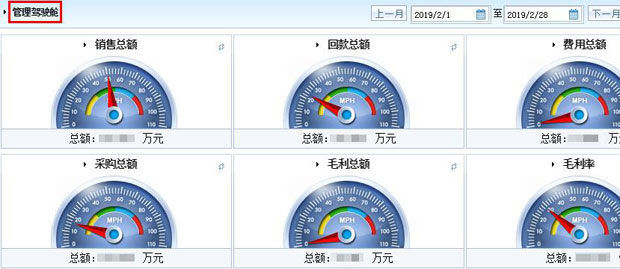 智邦国际ERP系统：用数字化管理绽放数据尊严