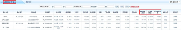 智邦国际31.89版本发布，开启多维一体化管理模式！