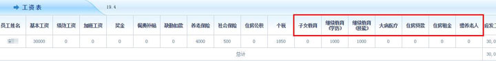 智邦国际31.89版本发布，开启多维一体化管理模式！