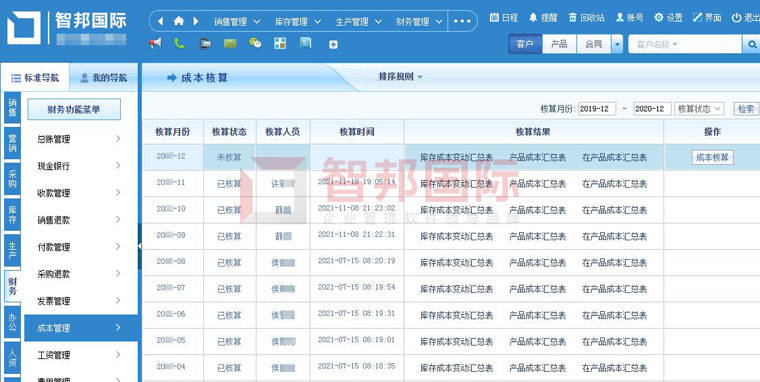 喜讯！智邦国际荣获2021年度制造业最佳一体化管理软件