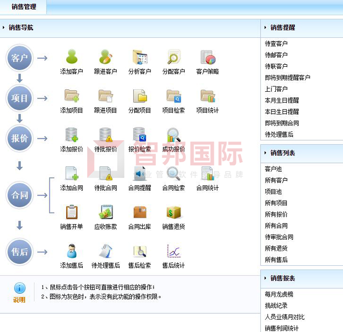 奥今东方签约智邦国际ERP系统，赋“智”销售管理