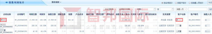 新丰行运动器材签约智邦国际ERP系统，可视化运营流程集成管理
