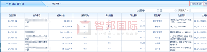 普化工业皮带成功签约智邦国际ERP系统，实现可视化、自动化、协同化的管理流程