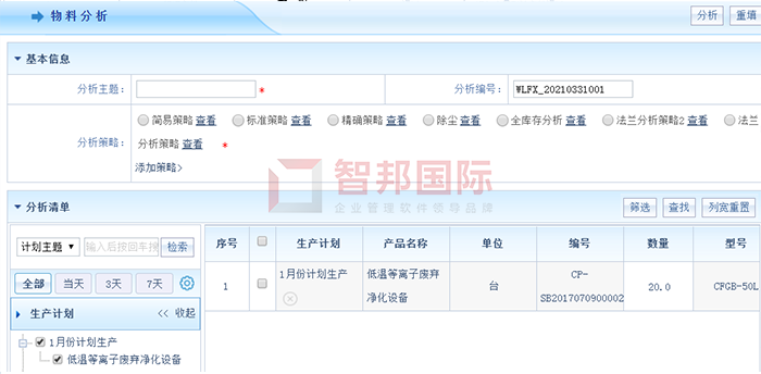 景云祥通信成功签约智邦国际ERP系统，实时查看物料需求信息和生产订单所有执行过程