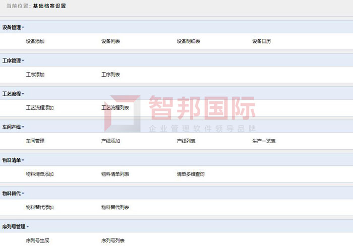 森慕贸易签约智邦国际，实现智能化生产订单管理