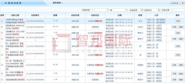 温格润节能门窗签约智邦国际ERP系统，打造全流程一体化管控