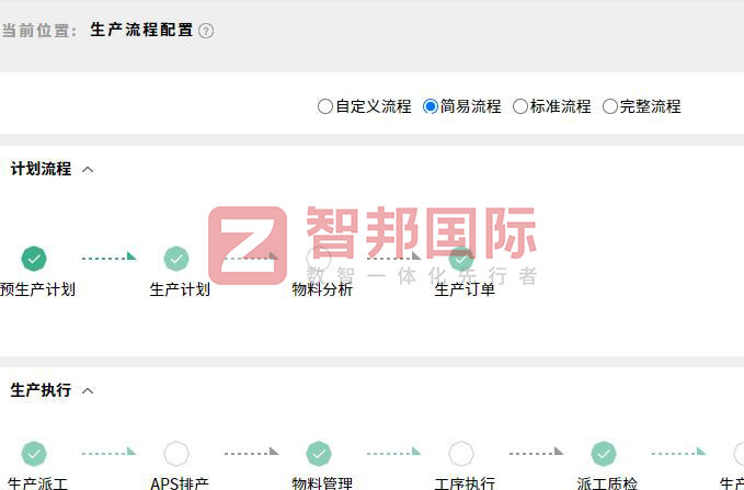 捷亚捷丹模塑科技签约智邦国际，一套软件赋能企业全周期一体化管理