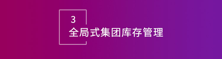 智邦国际32.16版本发布，构建企业跨空间一体化协同生态！