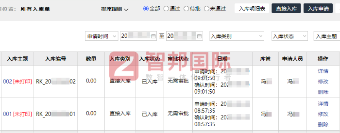 博力思电子科技签约智邦国际，智慧化运行助力企业发展