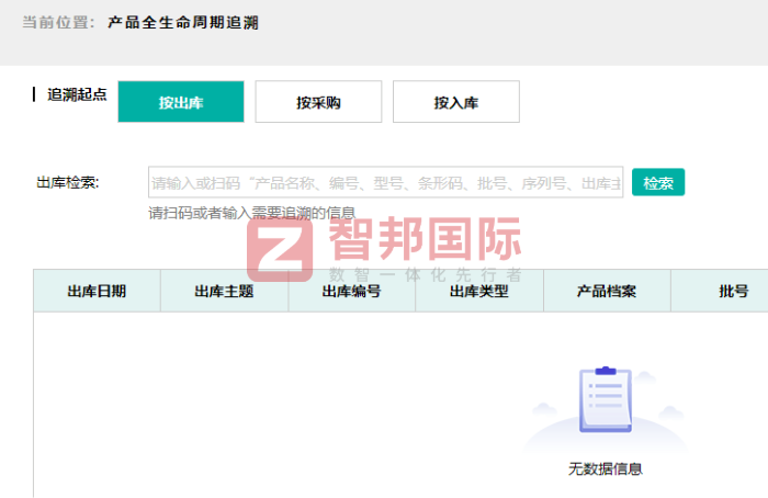 汉若普电气设备签约智邦国际，夯实高质量发展根基
