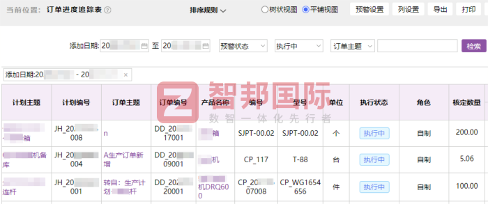 和永兴科技签约智邦国际,助力企业稳步强化核心竞争力 和永兴科技签约智邦国际,助力企业稳步强化核心竞争力