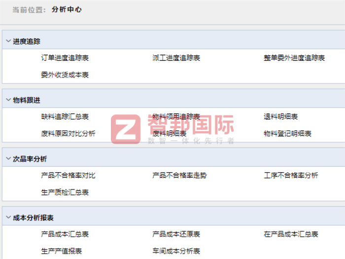 明电电气股份签约智邦国际,让企业管理更加便捷高效 明电电气股份签约智邦国际,让企业管理更加便捷高效