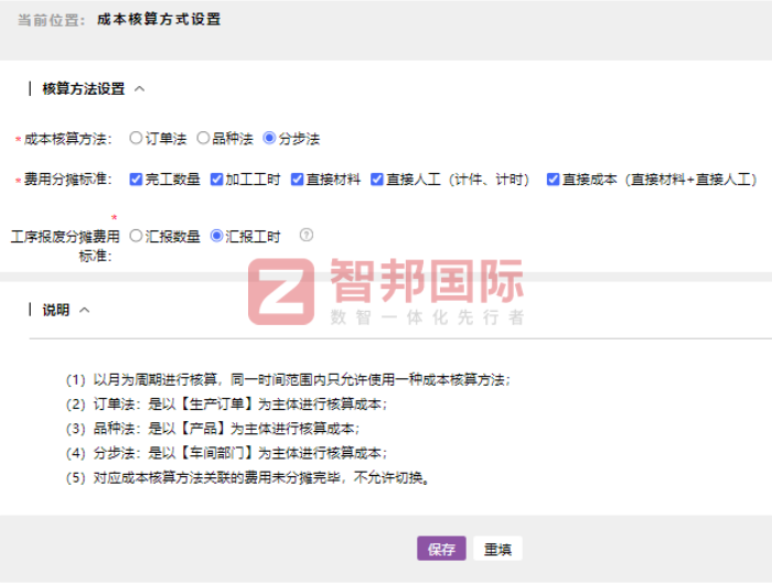 明电电气股份签约智邦国际,让企业管理更加便捷高效 明电电气股份签约智邦国际,让企业管理更加便捷高效