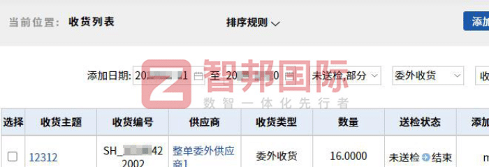 启航商用设备签约智邦国际,深耕数智一体化,实现核心竞争力长效升级 启航商用设备签约智邦国际,深耕数智一体化,实现核心竞争力长效升级