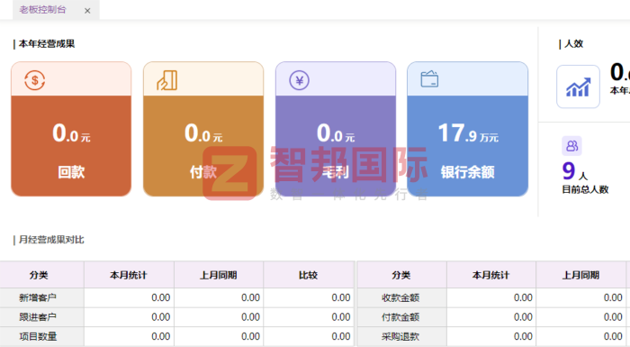 井上模具签约智邦国际,借助一体化管理实现降本增效 井上模具签约智邦国际,借助一体化管理实现降本增效