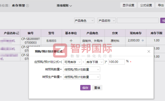 兴恒和电子科技签约智邦国际,提升运营效能与决策敏捷性 兴恒和电子科技签约智邦国际,提升运营效能与决策敏捷性