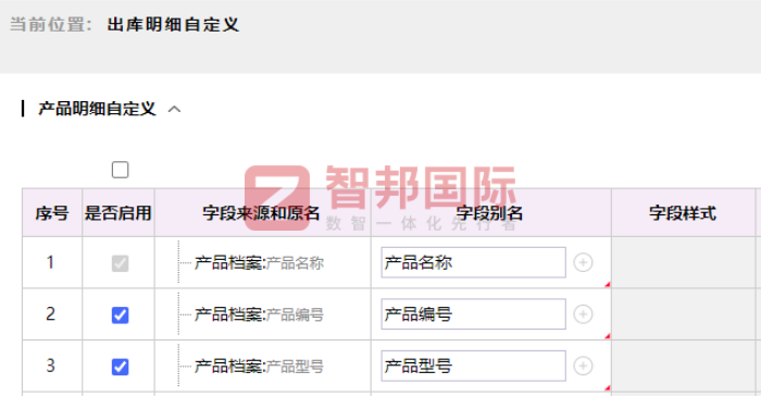 牛满加药业签约智邦国际,一套软件打通全企业:实现全程可视、可控、可追溯 牛满加药业签约智邦国际,一套软件打通全企业:实现全程可视、可控、可追溯