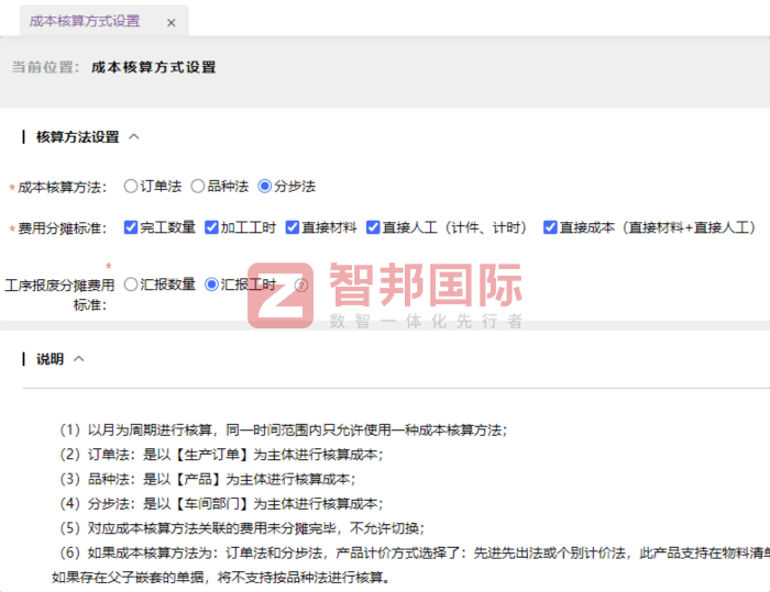 乾宸动力签约智邦国际，赋能企业高质量可持续发展