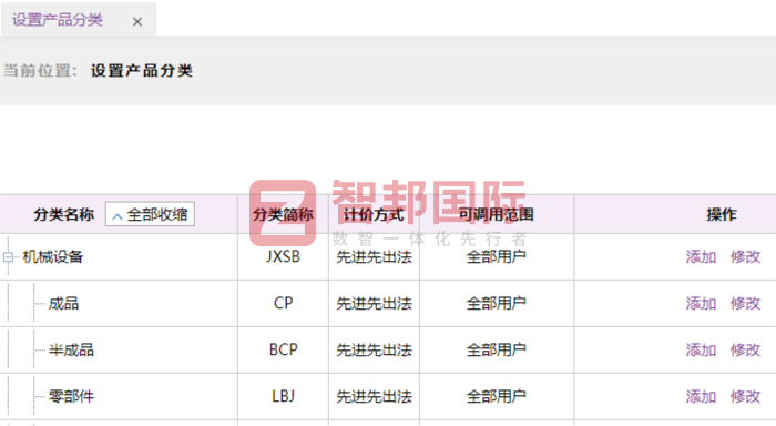 金百泽通风设备签约智邦国际，为业务高质量发展注入核心动力