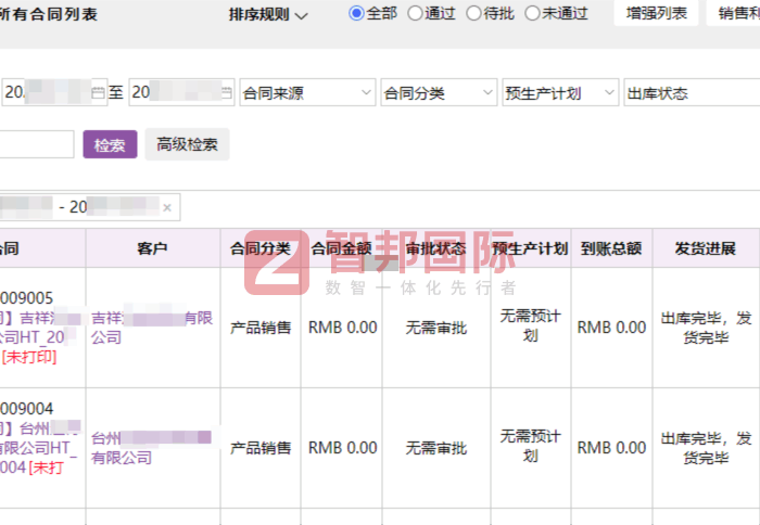 威玛自动化科技签约智邦国际，为高质量发展注入持续动力