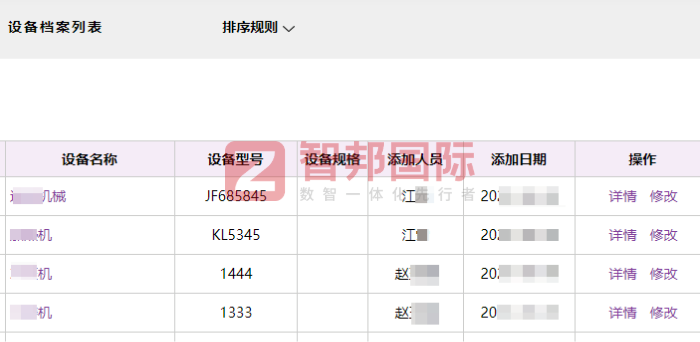 菲尔雷科技签约智邦国际，实现持续优化与卓越升级