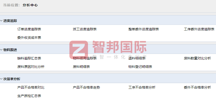 蓝途新材料签约智邦国际，以数智化转型核心引擎，为企业注入强劲发展动能