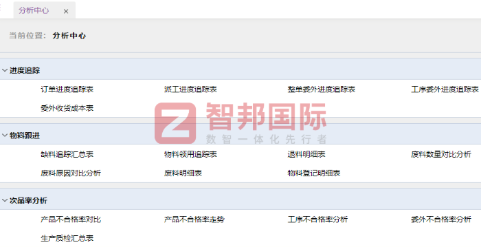 嘉正包装科技签约智邦国际，助力企业在市场竞争中抢占先机