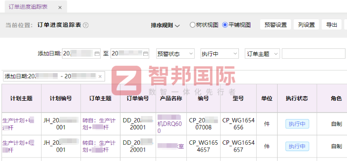 崇德精密机械签约智邦国际，以数字化管理赋能企业高效运营