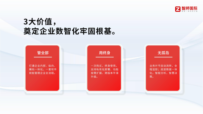 开局“十五五”：智邦国际以“中国质量诚信AAA级企业”和“2025年度优秀软件产品”双证加持赋能制造业数智化新征程