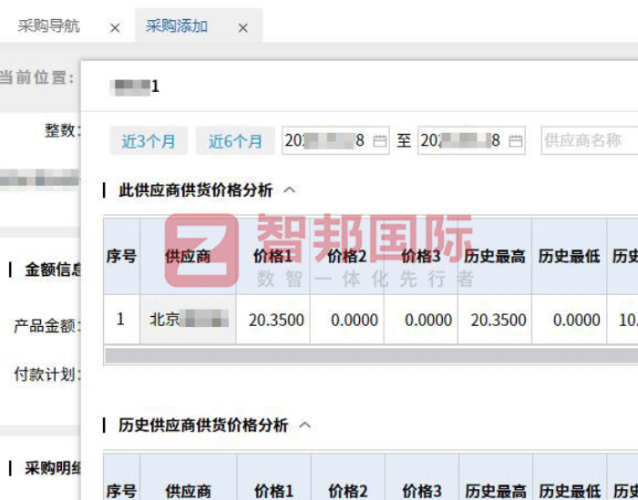 唯品新材料签约智邦国际，以一体化筑根基以数智化强驱动以协同化提效能