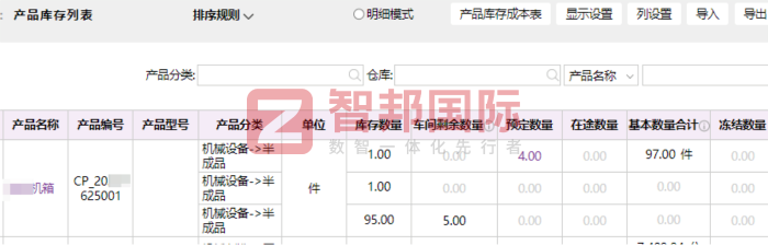卧尔康家居用品签约智邦国际，切实推动精益运营与可持续增长