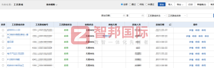 博恩体育用品签约智邦国际，助力企业持续夯实核心竞争优势