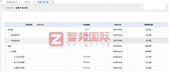 宇光线缆签约智邦国际，一体化软件打通管理壁垒，高效破解企业经营痛点