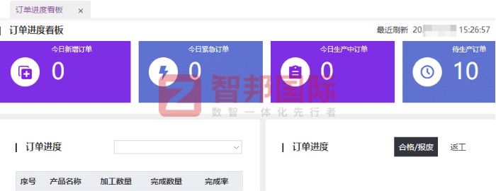 北摩高科摩擦材料签约智邦国际，打造一体化智慧运营管理体系