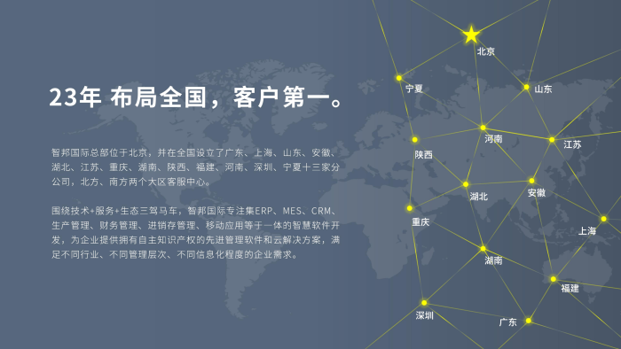 实干践初心，劳动绘华章！智邦国际祝您劳动节快乐