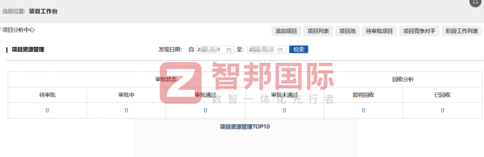 新东风机械签约智邦国际，聚力数智革新，赋能企业高质量发展