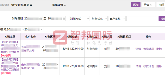 正工激光科技签约智邦国际，持续夯实并强化企业核心竞争优势